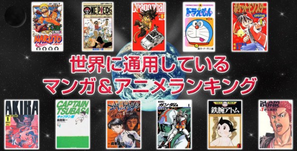 Top_10_Mundial_Manga_Anime_2012_Mundo